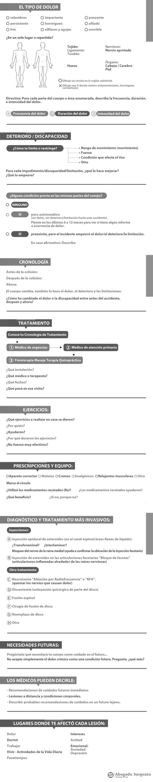 guia tipo de dolor guia tipo de dolor